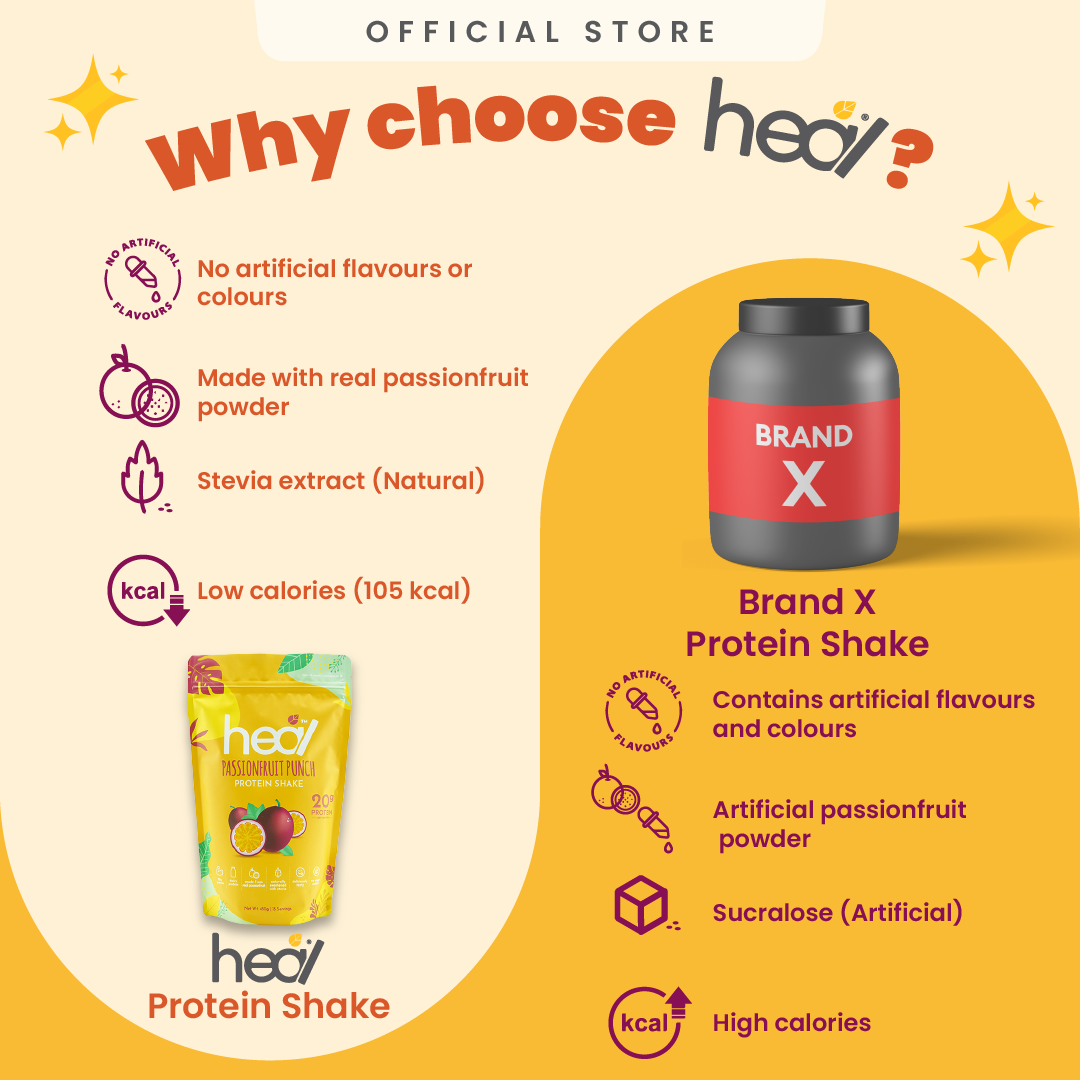 Heal Passionfruit Punch Protein Shake, 15 Servings Value Pack