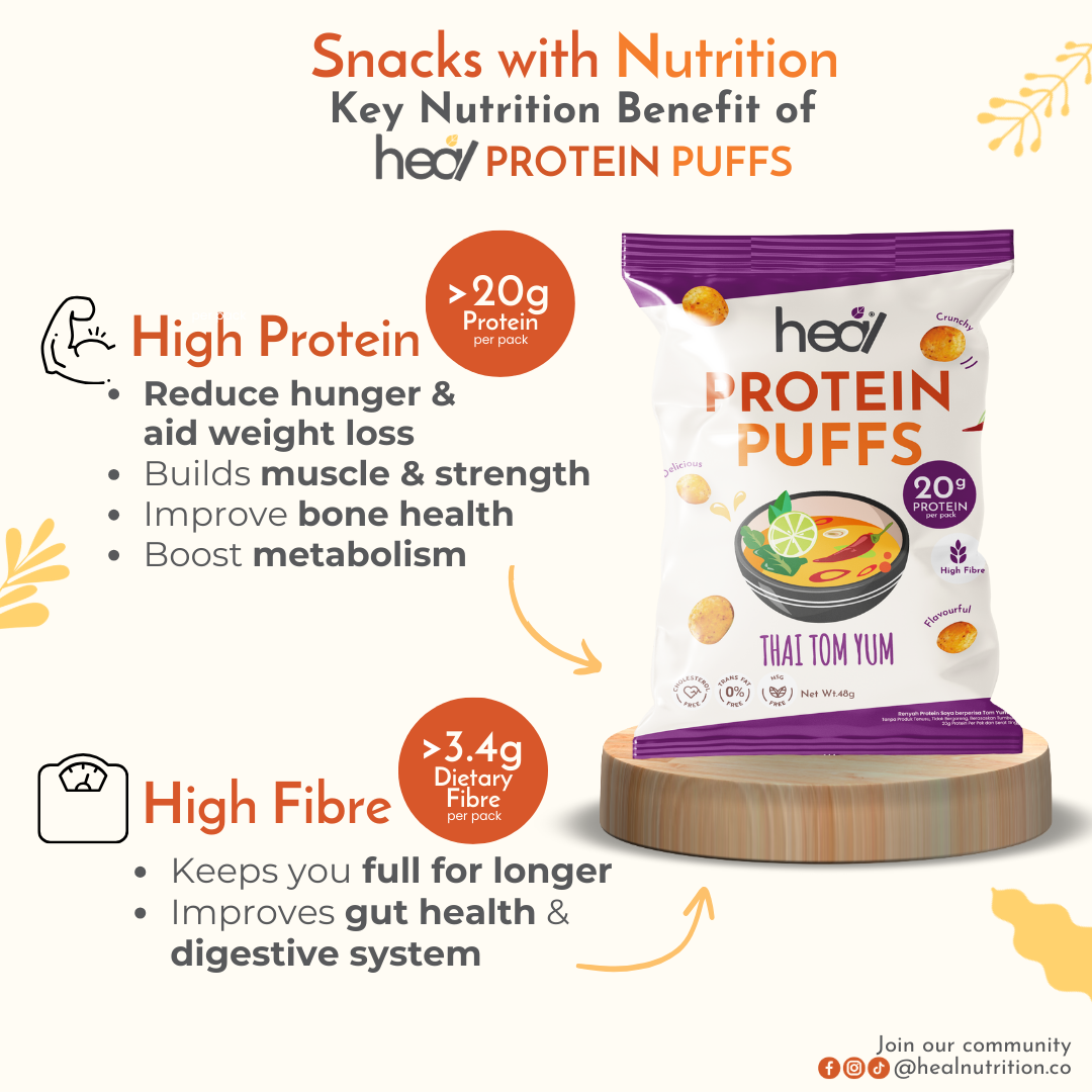 Heal Protein Puffs Sour Cream & Onion (48g) - Creamy Crunch with High-Protein High-Fibre: Guilt-Free Snacking for Muscle Growth and Gut Health Indulgence