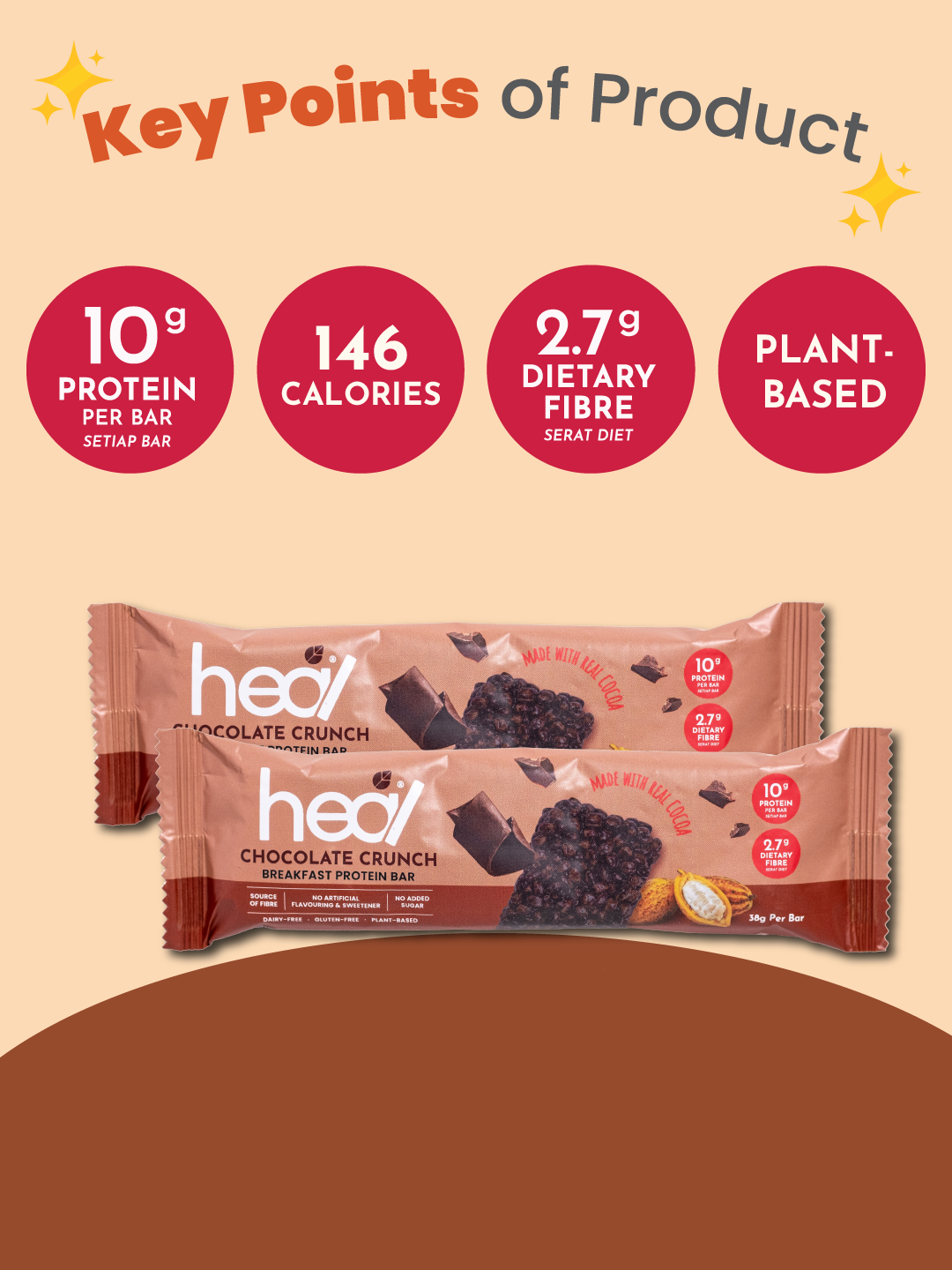 Heal Chocolate Crunch Breakfast Protein Bar (38g)