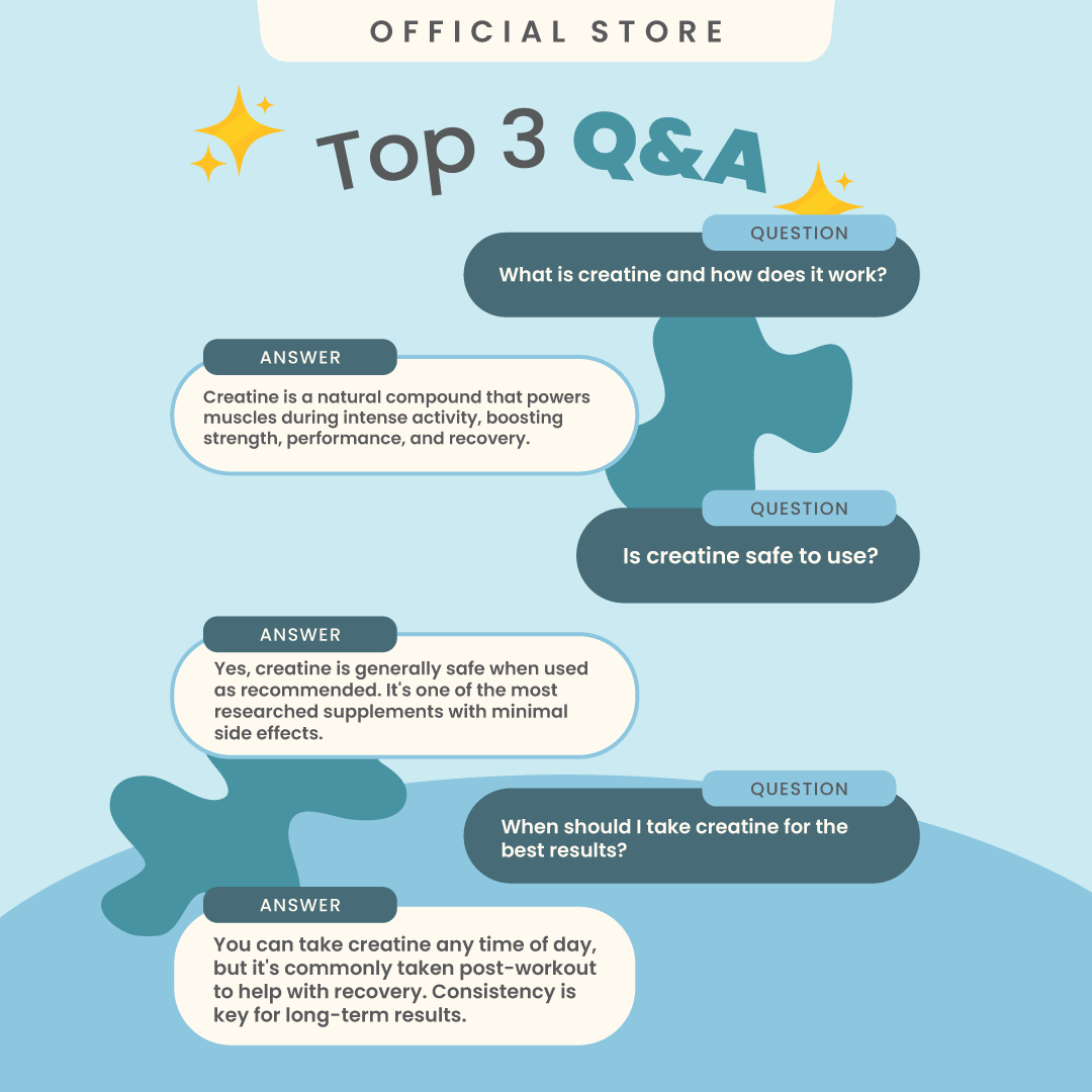 Heal Creatine – Unflavoured (200g) • 5g Creatine per Serving • Muscle Growth & Recovery