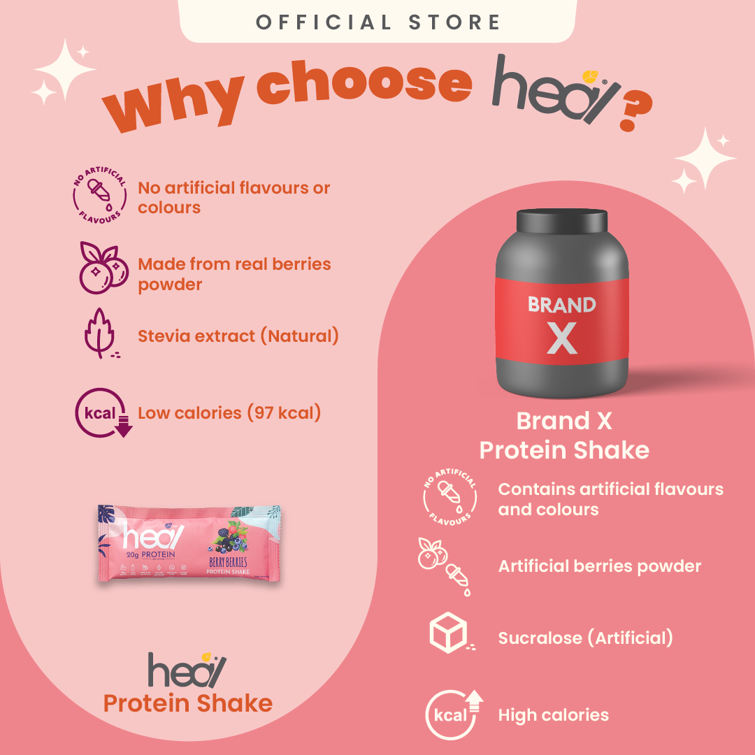 Heal Berry Berries Protein Shake, Single Sachet (30g)