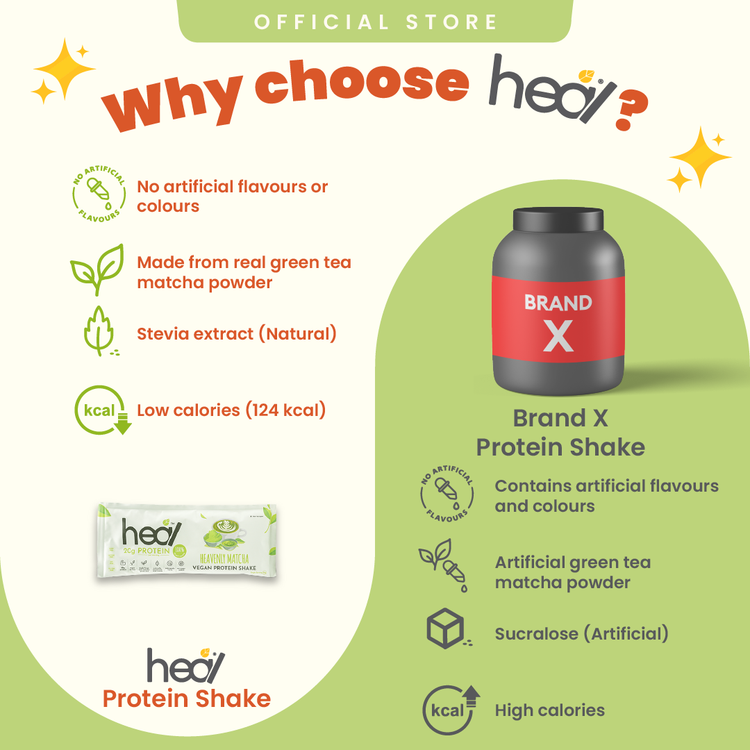 Heal Heavenly Matcha Vegan Protein Shake, Single Sachet (33g)