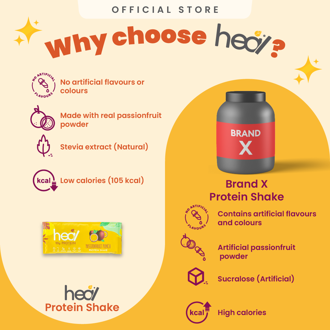 Heal Passionfruit Punch Protein Shake, Single Sachet (30g)