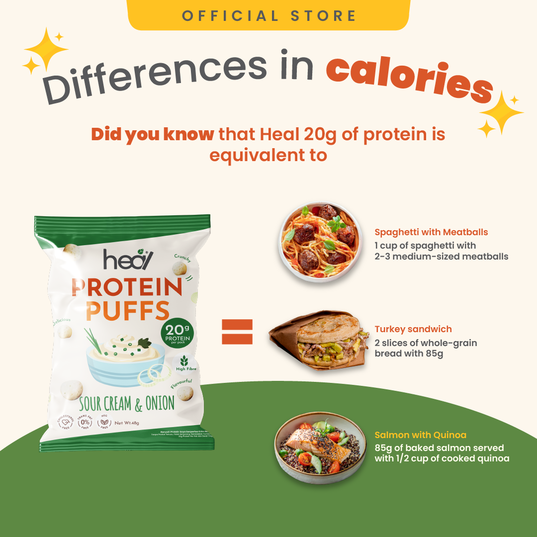 Heal Protein Puffs Sour Cream & Onion (48g) - Creamy Crunch with High-Protein High-Fibre: Guilt-Free Snacking for Muscle Growth and Gut Health Indulgence