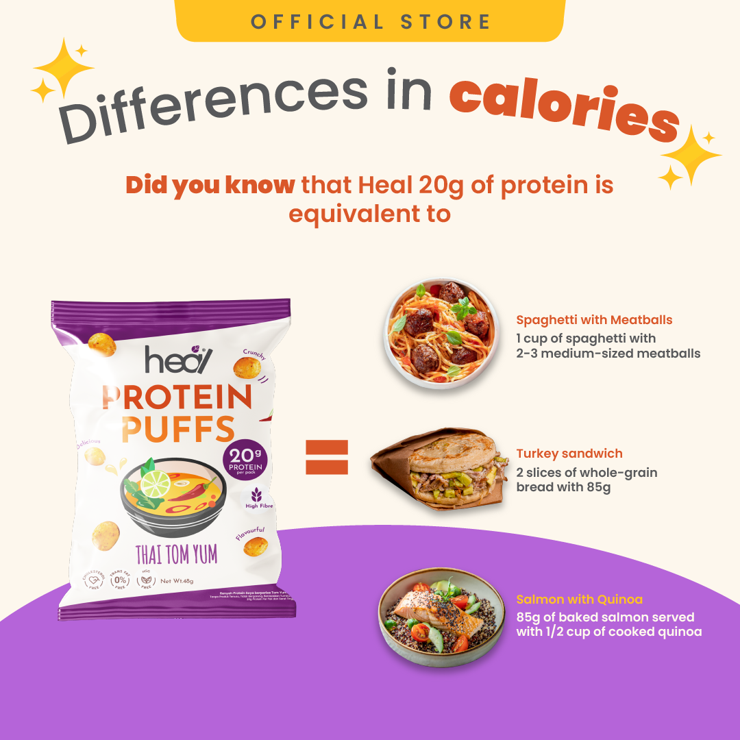 Heal Protein Puffs Thai Tom Yum (48g) - High-Protein High-Fibre Crunchy Goodness: Guilt-Free Snacking for Muscle Growth and Gut Health Delight